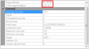 defragmented index on a primary key of sql table